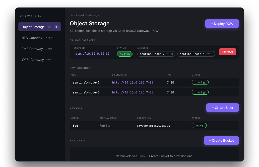 Gateways page with Object Storage selected in the sidebar, an active S3 load balancer, two running RGW instances on sentinel-node-2 and sentinel-node-3, and an S3 user "foo" with an access key