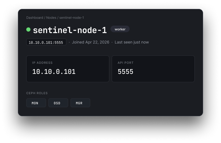 Detail page for sentinel-node-1 showing worker role, IP and API port, Ceph roles MON / OSD / MGR, and join timestamp